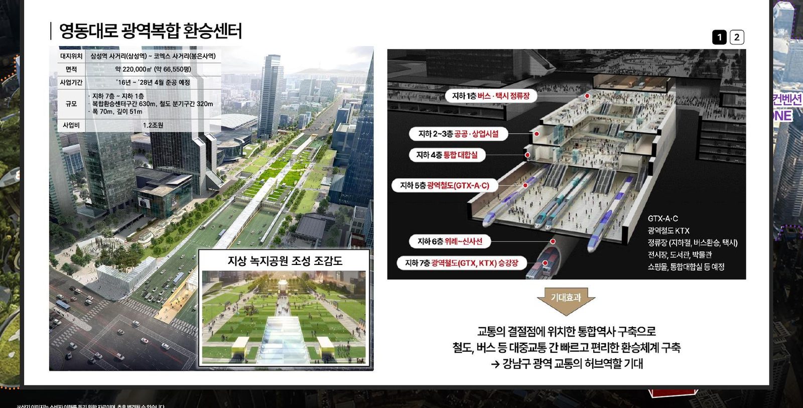 영동대로 광역복합환승센터 계획